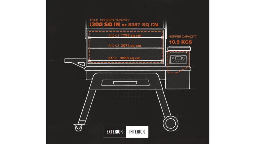Traeger - Timberline D2 1300 Pellet BBQ - Free Cover 10 Traeger - Timberline D2 1300 Pellet BBQ - Free Cover - Image 10