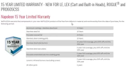 Napoleon Oasis 200 - LEX605 - Island Gas BBQ -Kitchen Grill Store LE20LEX20ROGUE2060520WARRANTY 1000x563 1
