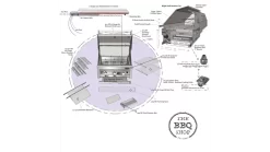 Sunstone Sun Series 3 Burner Built In Gas BBQ -Kitchen Grill Store sun series 3 burner assembly 2 1000x563 1