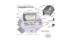 Sunstone Sun Series 5 Burner Built In Gas BBQ 11 Sunstone Sun Series 5 Burner Built In Gas BBQ -Kitchen Grill Store sun series 5 burner assembly 2 1000x563 1